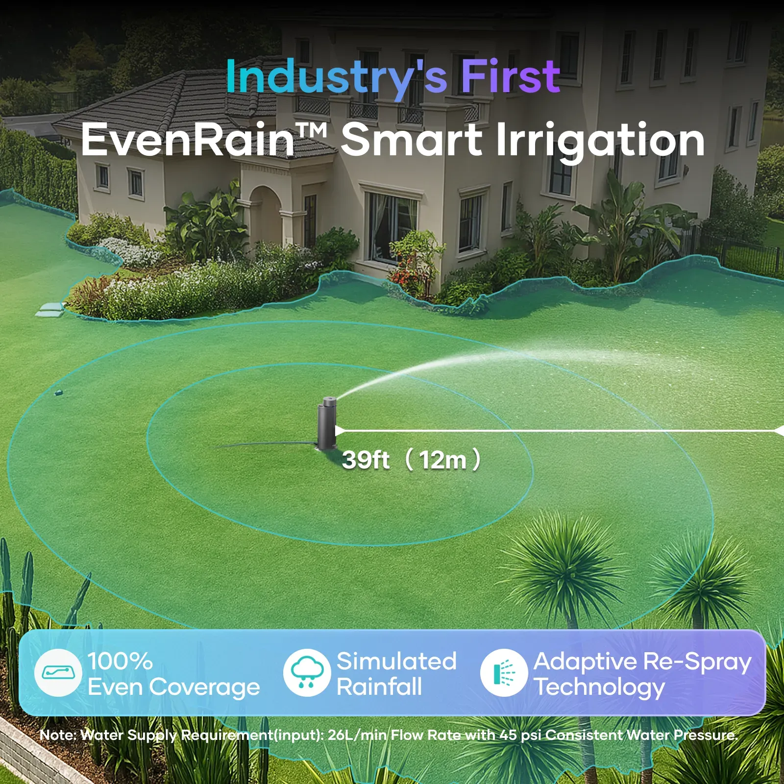 targeted smart irrigation