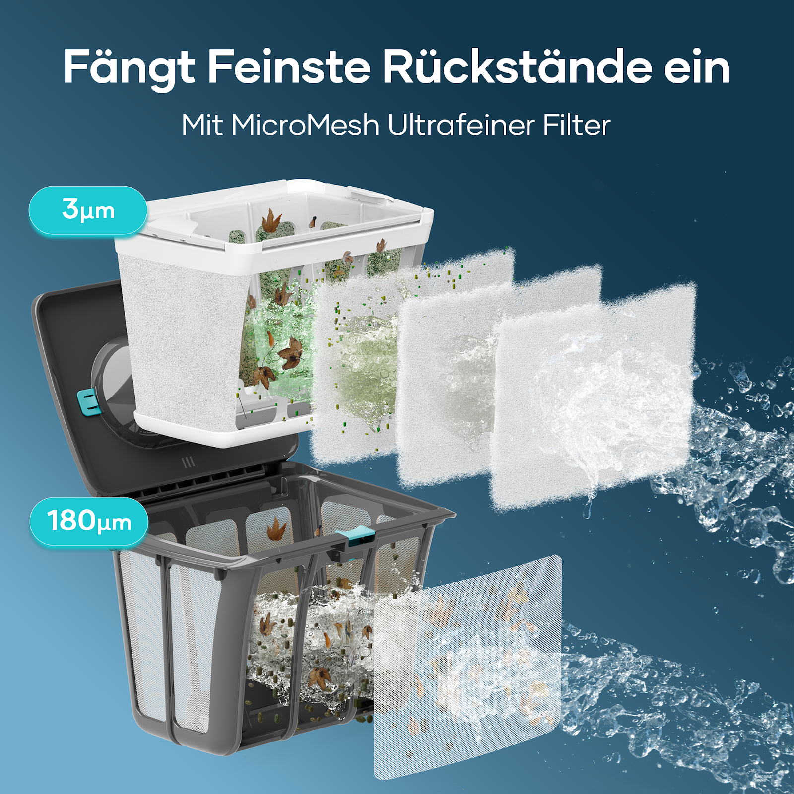 Aiper Scuba S1 Fängt feinste Rückstände ein mit MicroMesh Ultrafeinfilter