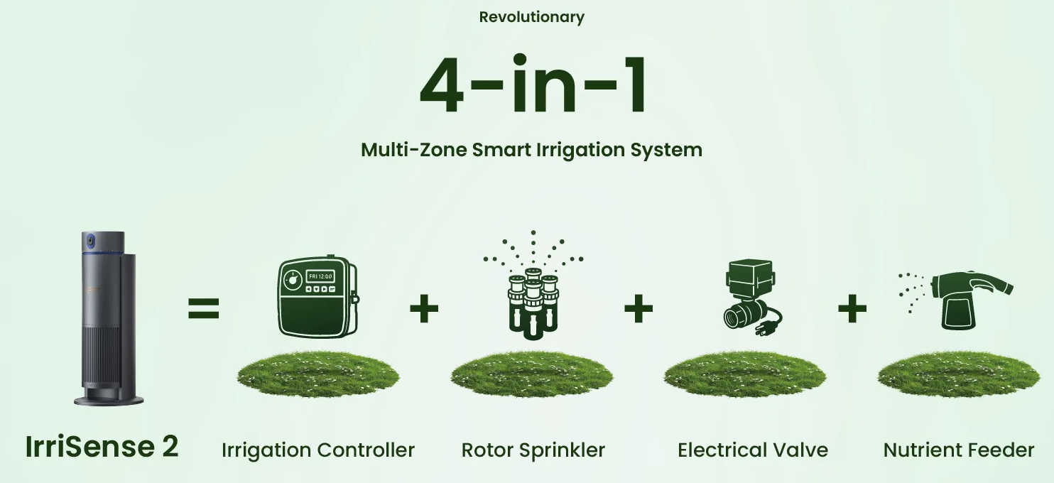 Aiper IrriSense 2 is a 4-in-1 smart irrigation system combining an irrigation controller, rotor sprinkler, electrical valve, and nutrient feeder for efficient, weather-based watering.