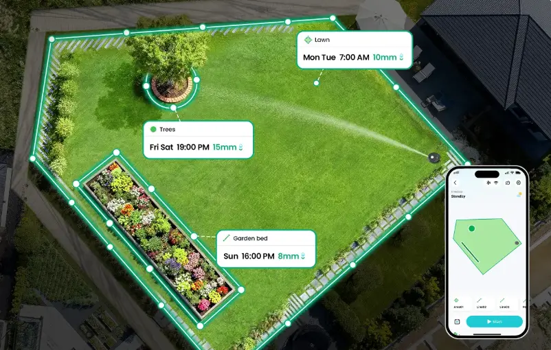 Aerial view of smart zoned irrigation layout for lawn, trees and garden beds with phone app control.